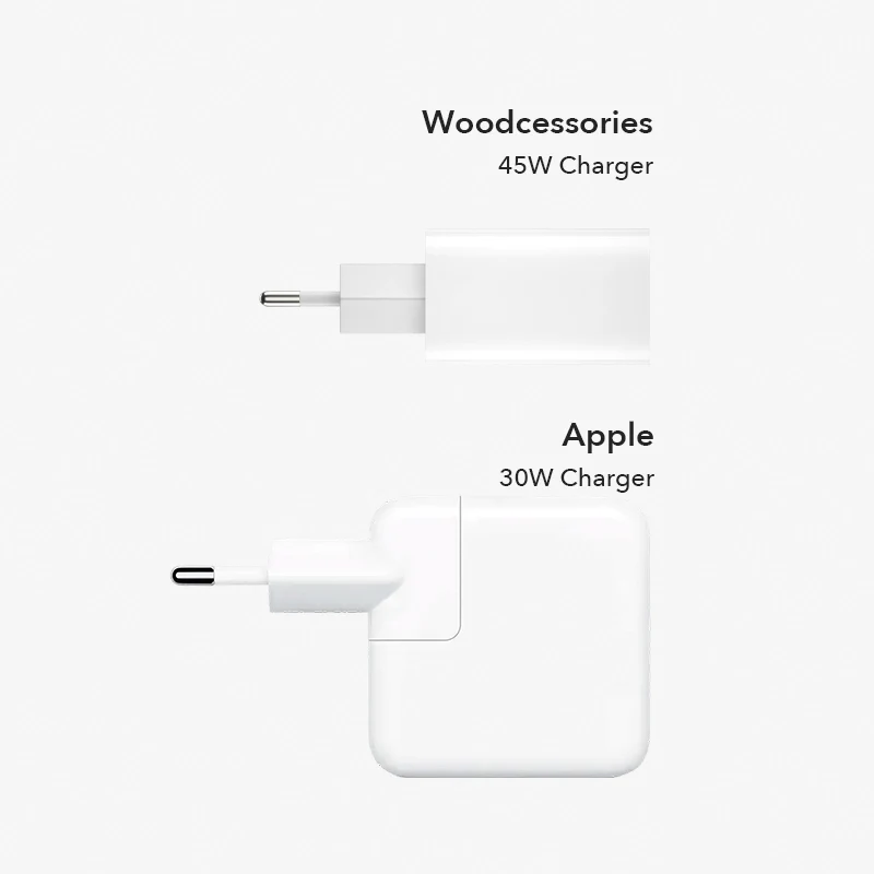 Chargeur USB-C 45W