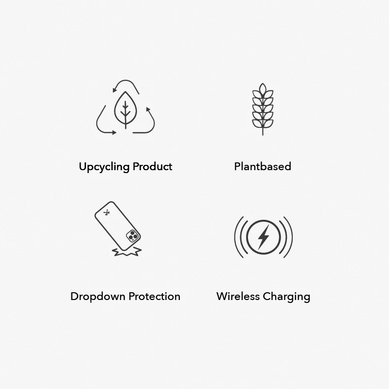 Étui pour iPhone 15 Pro Durable