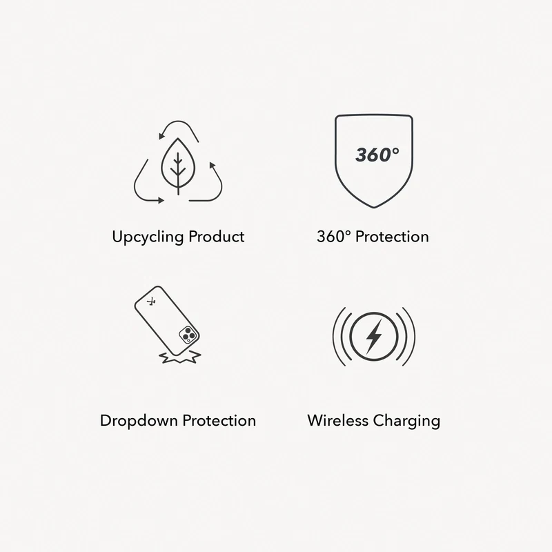Étui pour iPhone 13 Durable