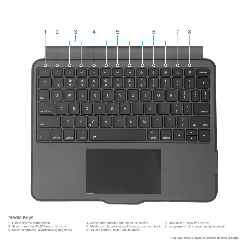 Étui-clavier VersaVu® Bluetooth® pour iPad Air®, iPad Pro® et iPad 10.9 - 11 pouces (français)