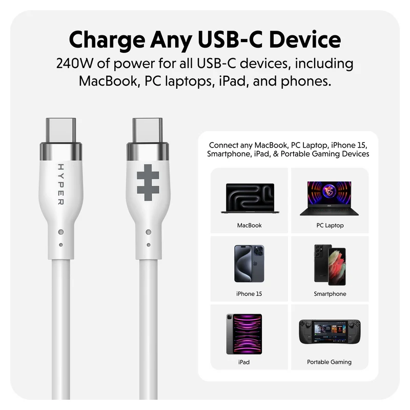 HyperJuice 240W Silicone USB-C to USB-C Cable (3ft/1m) - Blanc
