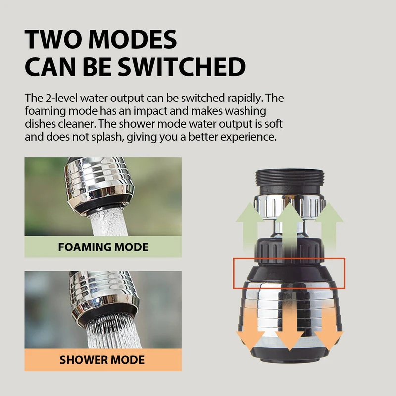 Jue-Fish Supercharged Shower Head Home Kitchen Faucet Anti-Splash Head Universal Rotary Supercharged Stainless Steel Shower Head