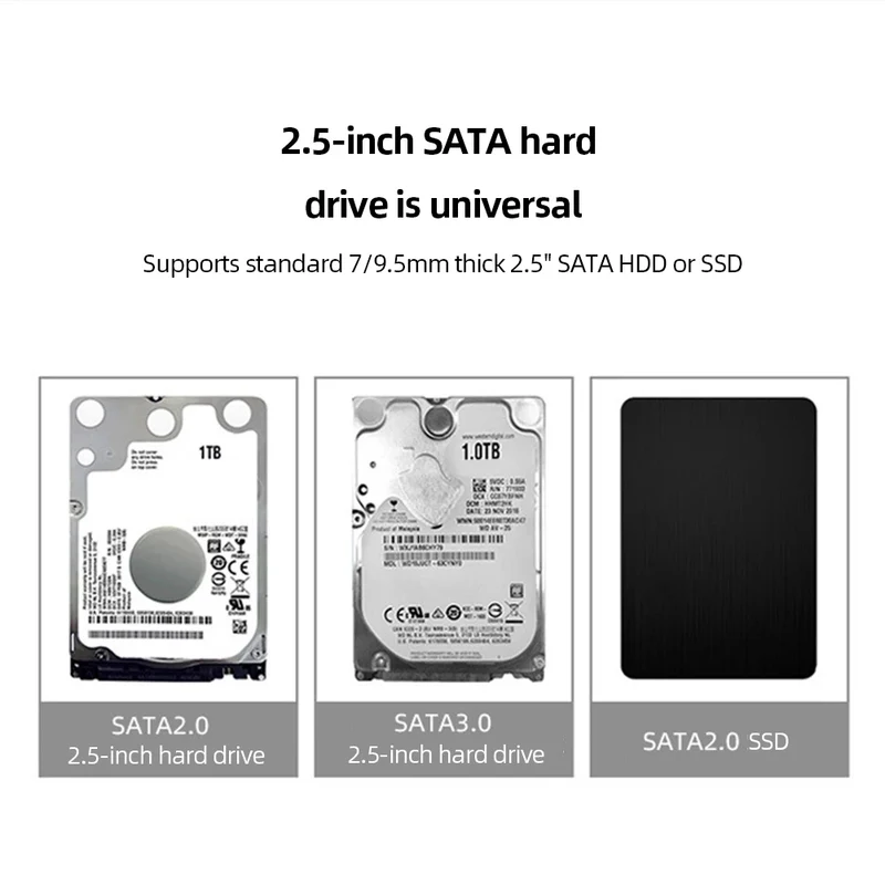 2.5 Inch Hard Drive Enclosure Transparent HDD SSD Enclosure USB3.1 Type C Portable Solid State Drive Box SATA for Laptop Tablet