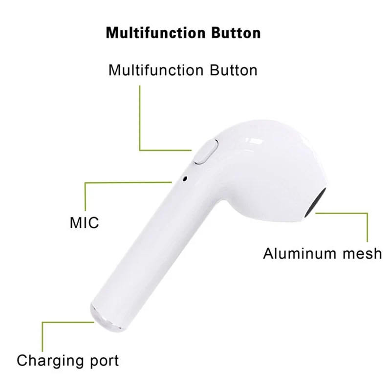 I7s TWS Bluetooth Stereo Earbuds