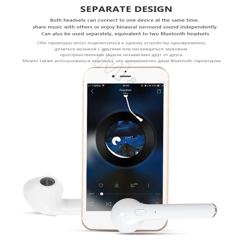 I7s TWS Bluetooth Stereo Earbuds