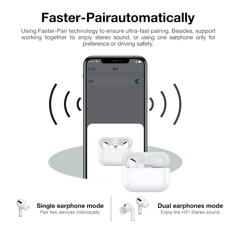 Newest TWS 1:1 air 3 Wireless Headphones