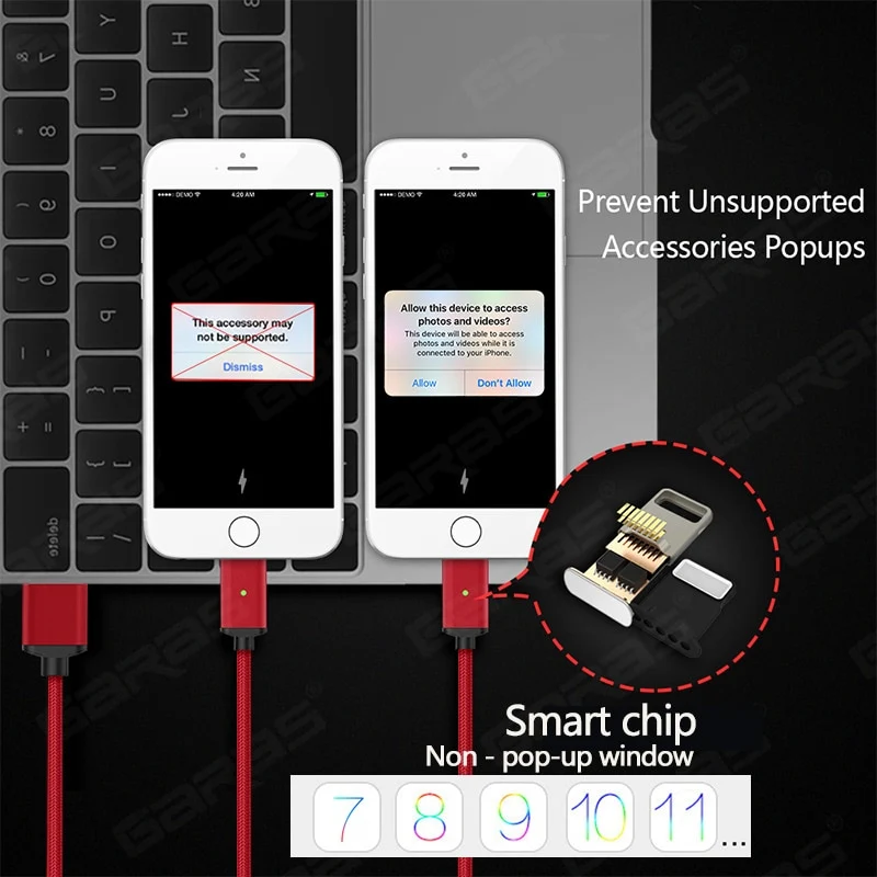 Magnetic Cable Micro USB/Type C Charger Adapter
