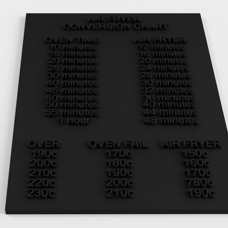 Tableau de conversion pratique pour friteuse à air