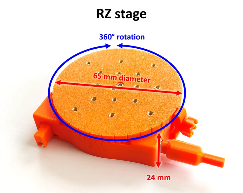 Plateforme de rotation imprimée avec une haute précision