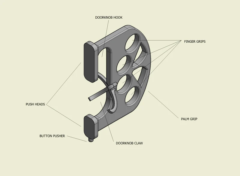Ouvre-porte GripSafe pour différents types de portes